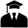 Online Examinations